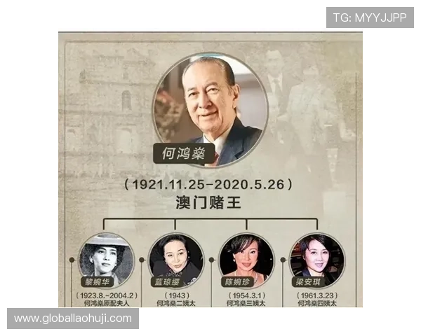 澳门赌场赢钱最多的人是谁？揭秘这些富豪的赢钱技巧与成功经验